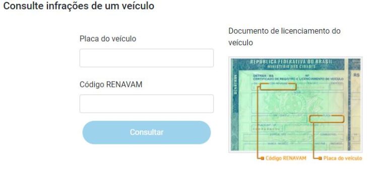 Consulta Renavam Pela Placa →【passo A Passo】 8542